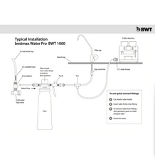 Load image into Gallery viewer, BWT Home system BM10
